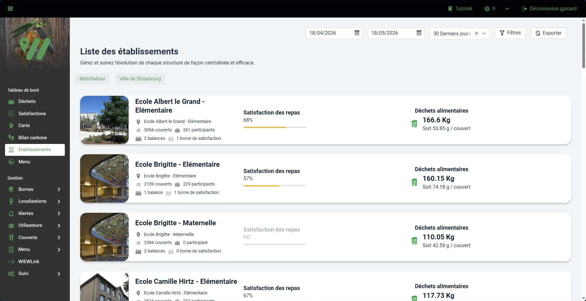 Vue liste multi-établissements MyWaste Pesée — KPI par site, couverts, balances, déchets